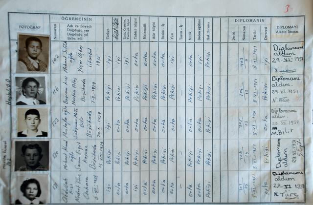 Büyükada İlkokulu Diploma Defteri - Büyükada İlkokulu Diploma Defteri, 1951, Adalar Milli Eğitim Müdürlüğü Arşivi